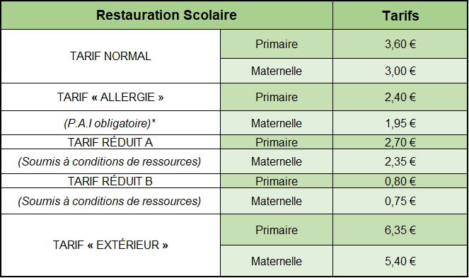 restauration_scolaire