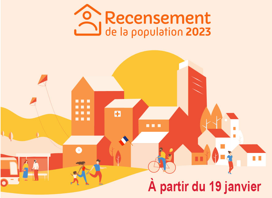 Recensement de la population 2023, à partir du 19 janvier