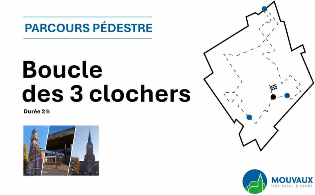 Parcours pédestre des 3 Clochers